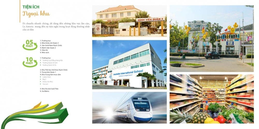 Khu Đô Thị Mới Thủ Thiêm