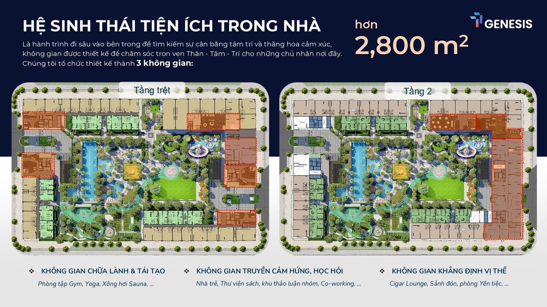 Chính Sách Vay Ngân Hàng Mua TT Genesis: Lãi Suất 0%, Ân Hạn Gốc 24 Tháng & Bảng Tính Góp Hàng Tháng