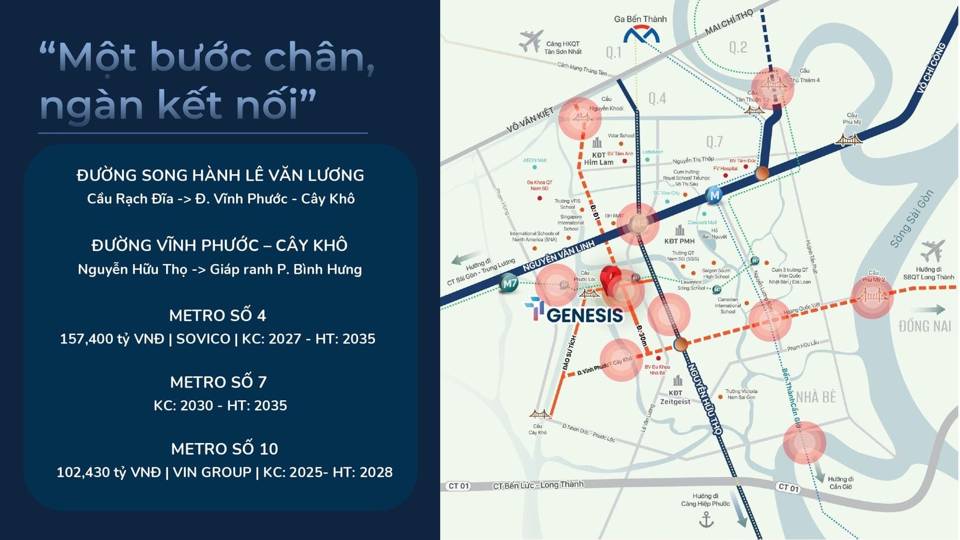 Phong Thủy Căn Hộ TT Genesis: Cách Chọn Hướng View Sông, Hướng Cửa Hợp Mệnh Đón Tài Lộc